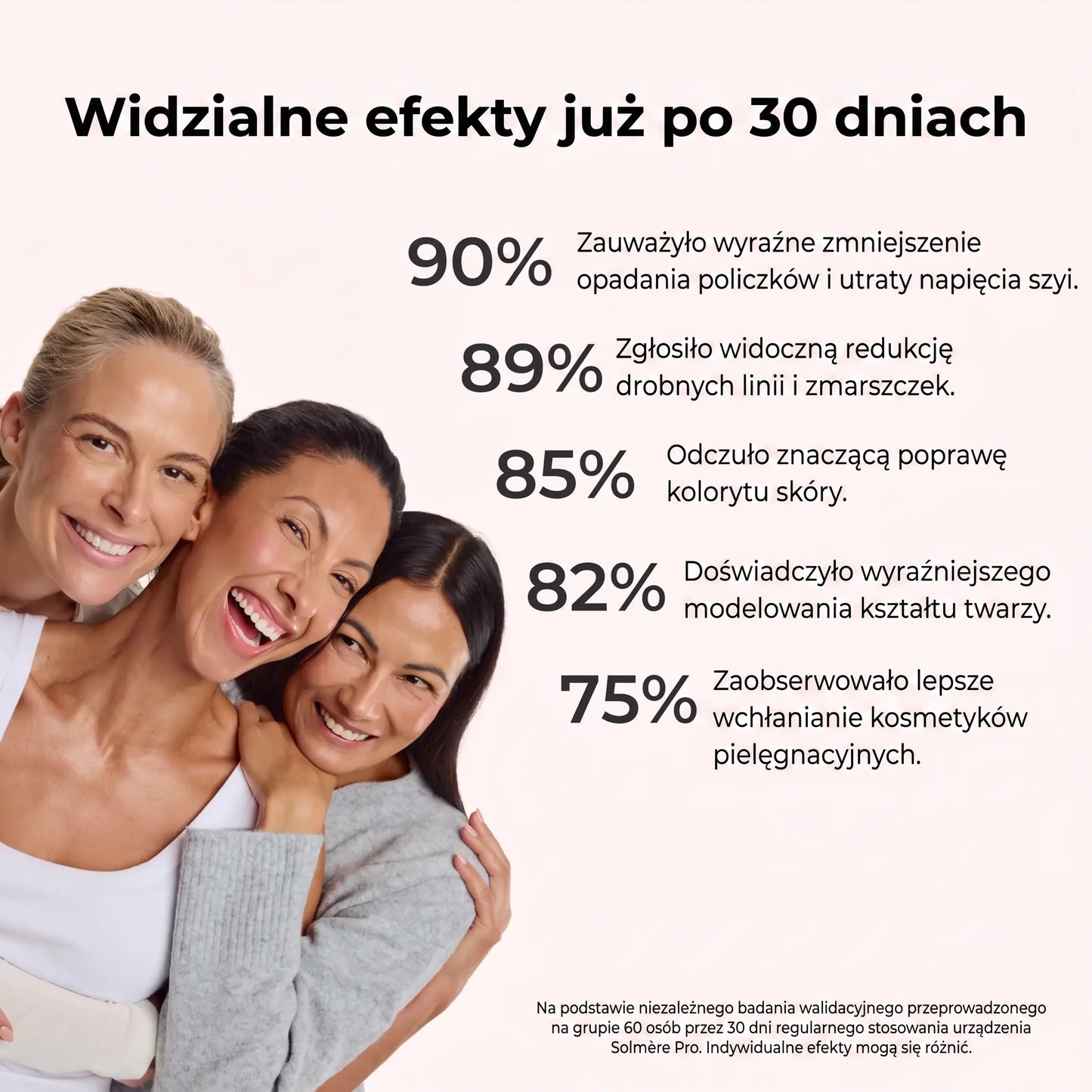Solmère Pro - Liftingujące urządzenie do twarzy 7w1