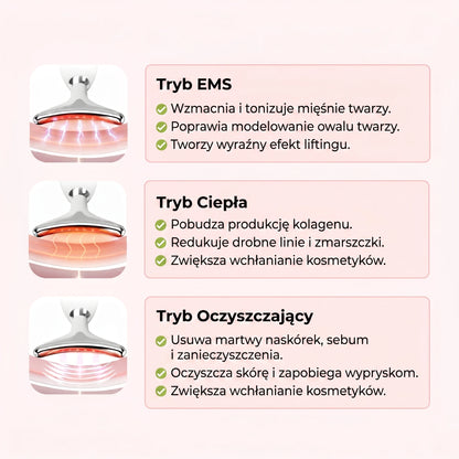 Solmère Pro - Liftingujące urządzenie do twarzy 7w1