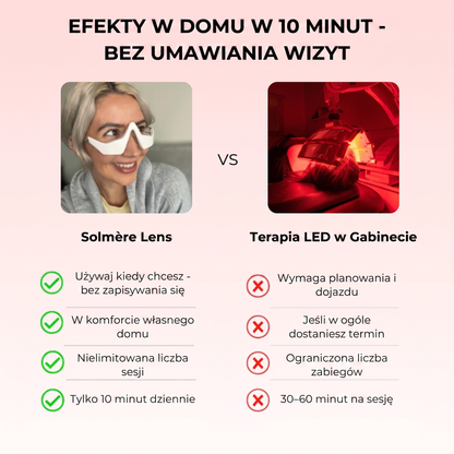 Solmère Lens - Masażer do oczu